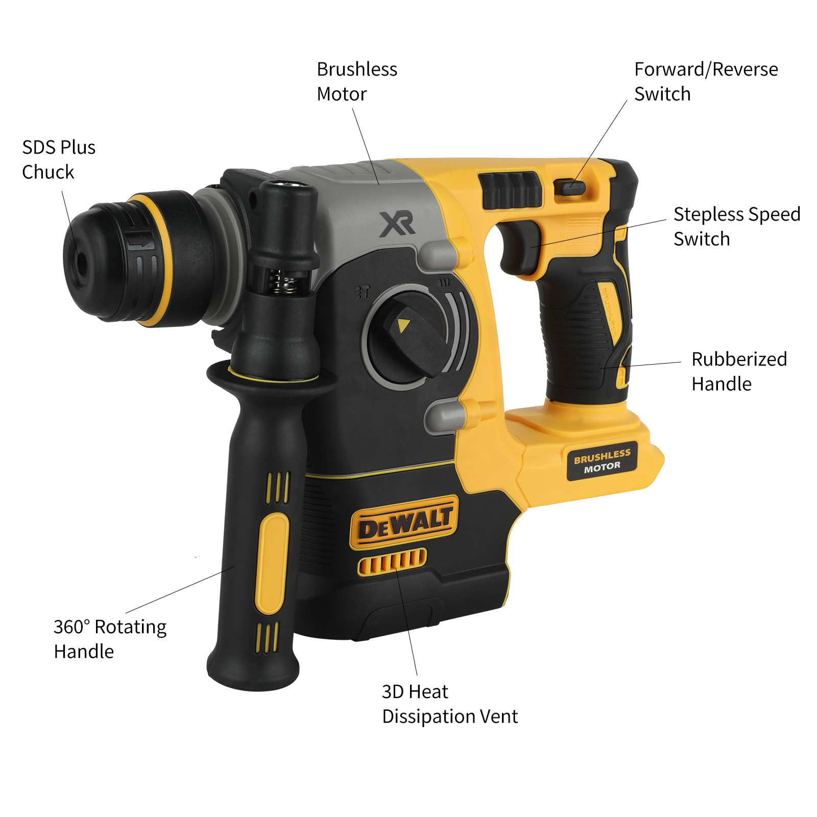 20V DEWALT DCH273 Bor Palu Tan - Concrete Breaker Demolition ulasan dan harga